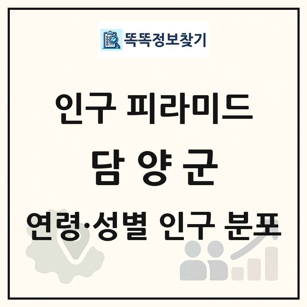 담양군 인구 피라미드 링크 그림